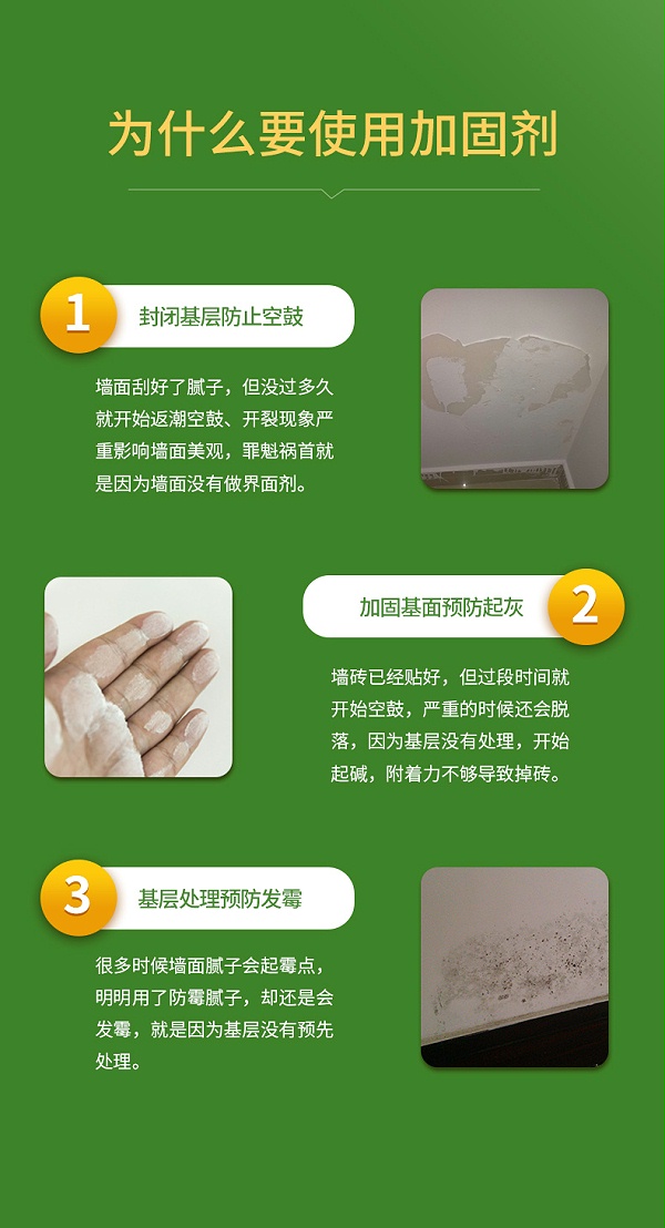GJ501多功能墙面加固剂