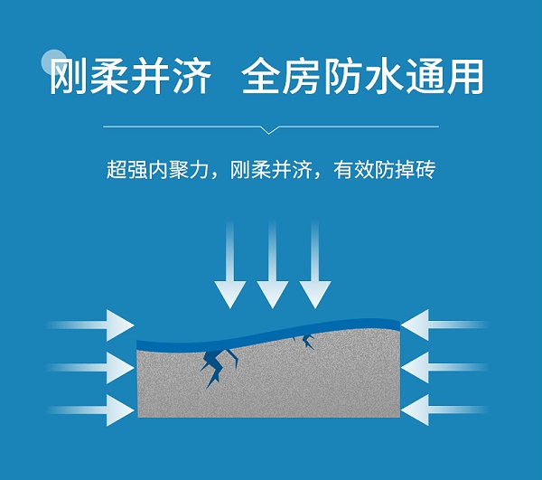 魔力水耐水抗裂彩色防水浆料