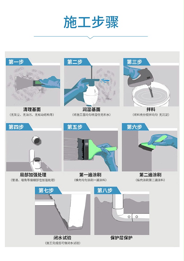 魔力水耐水抗裂彩色防水浆料