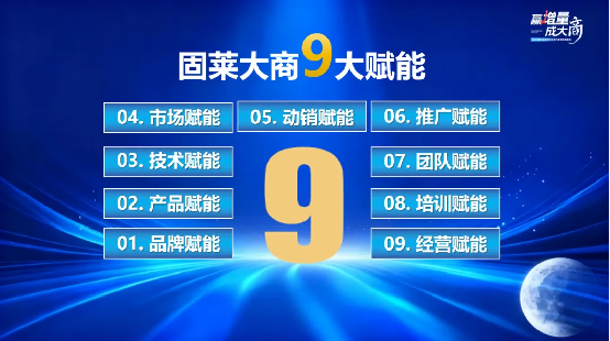 固莱S级大咖分享丨万水波-《洞察趋势·战略破局》