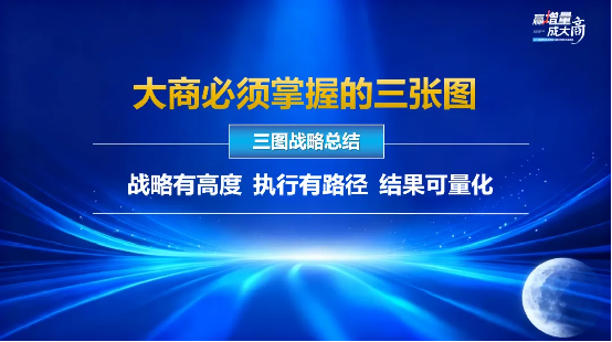 固莱S级大咖分享丨万水波-《洞察趋势·战略破局》