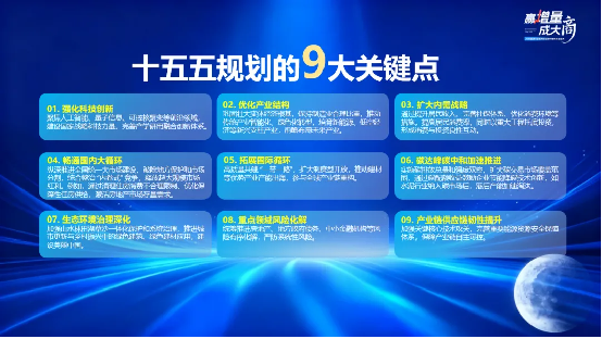 固莱S级大咖分享丨万水波-《洞察趋势·战略破局》