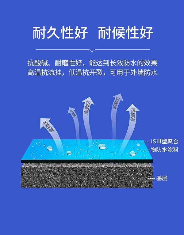 GF211JSⅢ型聚合物防水涂料